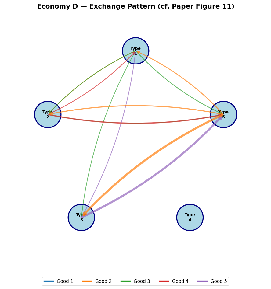 <Figure size 960x960 with 1 Axes>